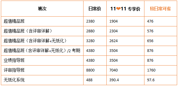 11❤11钜惠 高会好课8折抢购！机不可失！