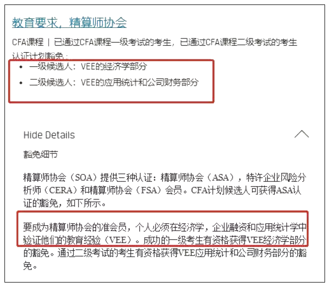 太好了！具备CFA资格竟然可以免考这些证书！