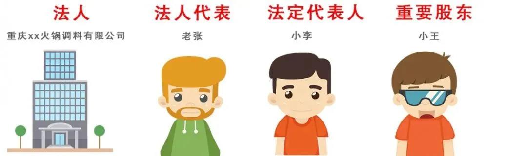 法人=法人代表=法定代表人？并不是！