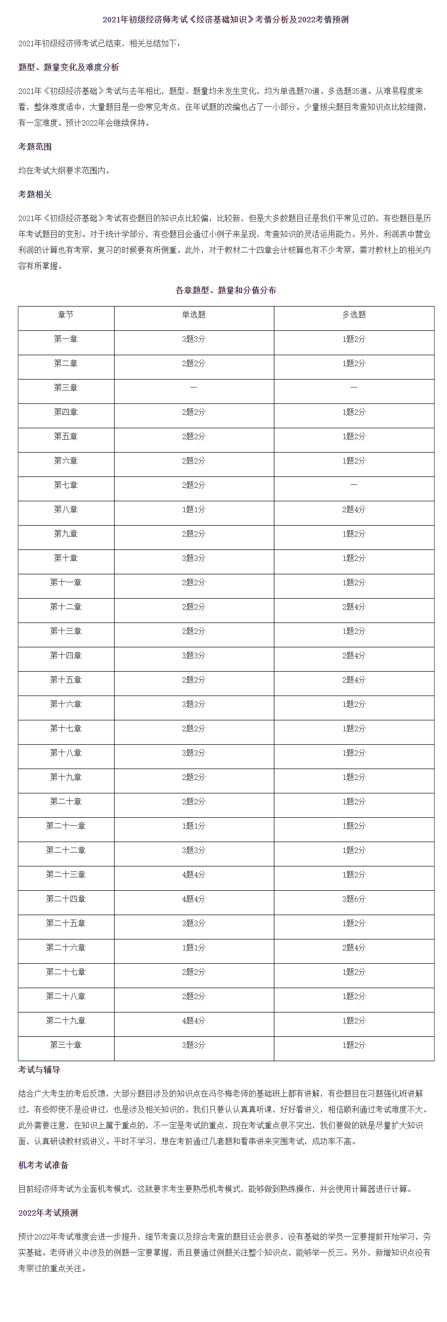 《经济基础知识》考情分析及2022考情预测