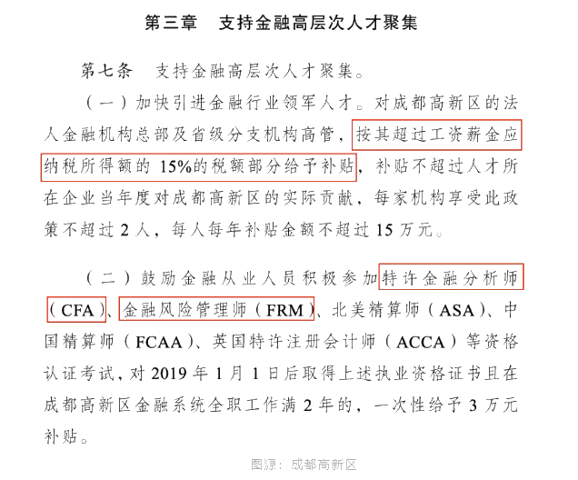 全国各大城市CFA福利政策一览！CFA人才赚翻了！