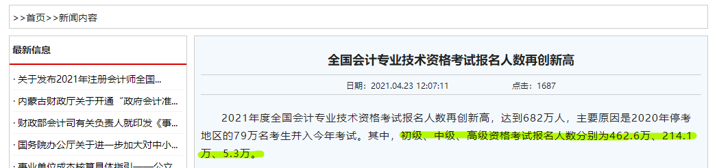 #财会专业的考试到底有多卷# 中级会计证书有没有必要考？