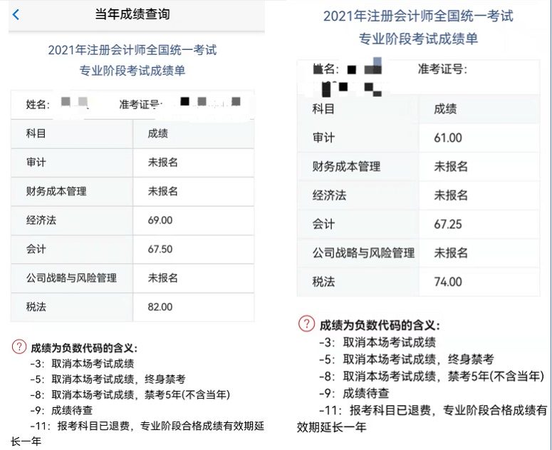 注会尊享无忧班喜报第二弹！报啥就过啥！