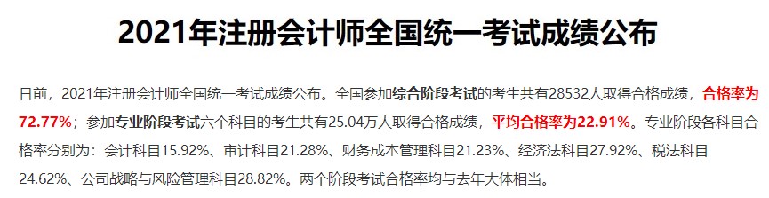 考生关注！2021注会《会计》考试通过率再创新低！