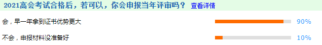 如何同时备战2022高会考评？你有计划吗？