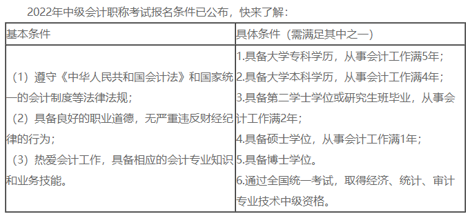 中级会计证书含金量高吗？高！没证书连投简历的机会都没有！