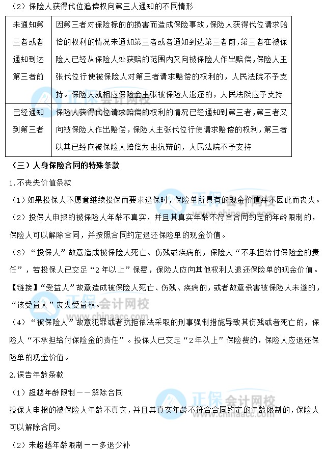 【30天预习计划】中级会计经济法知识点12：财产保险的代位求偿权