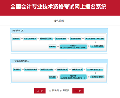 【收藏】2022初级报名流程图文详解！