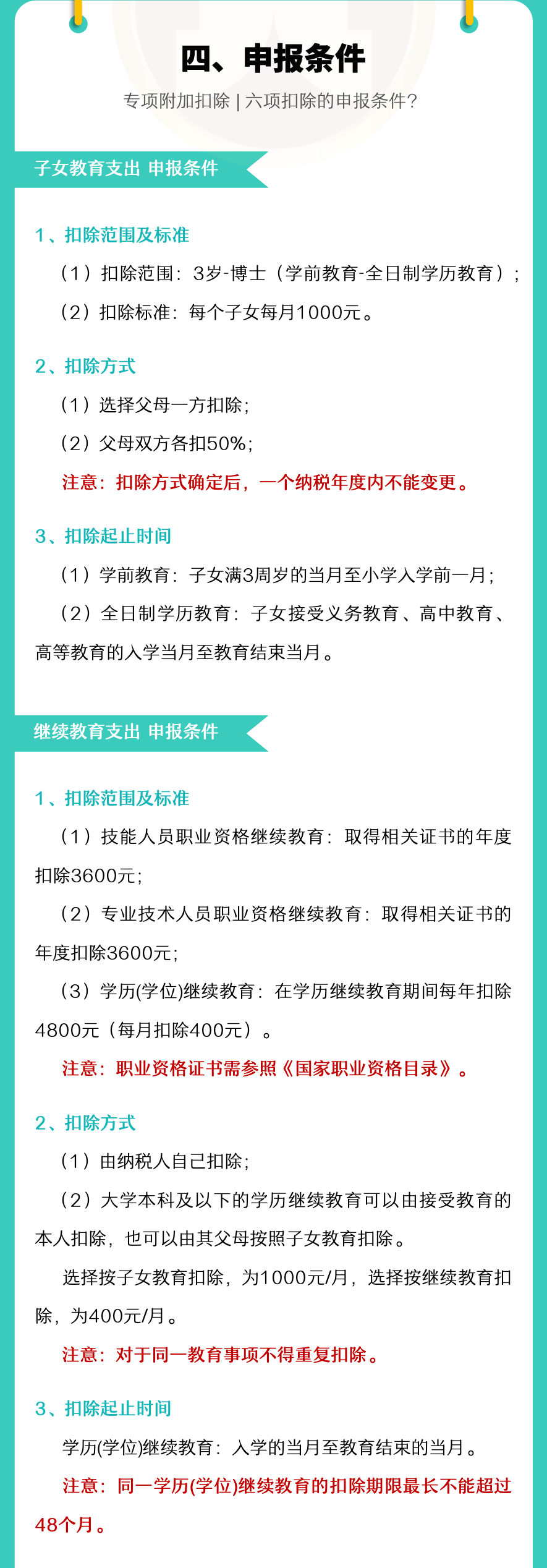 注意！2022年度个税专项附加扣除开始确认