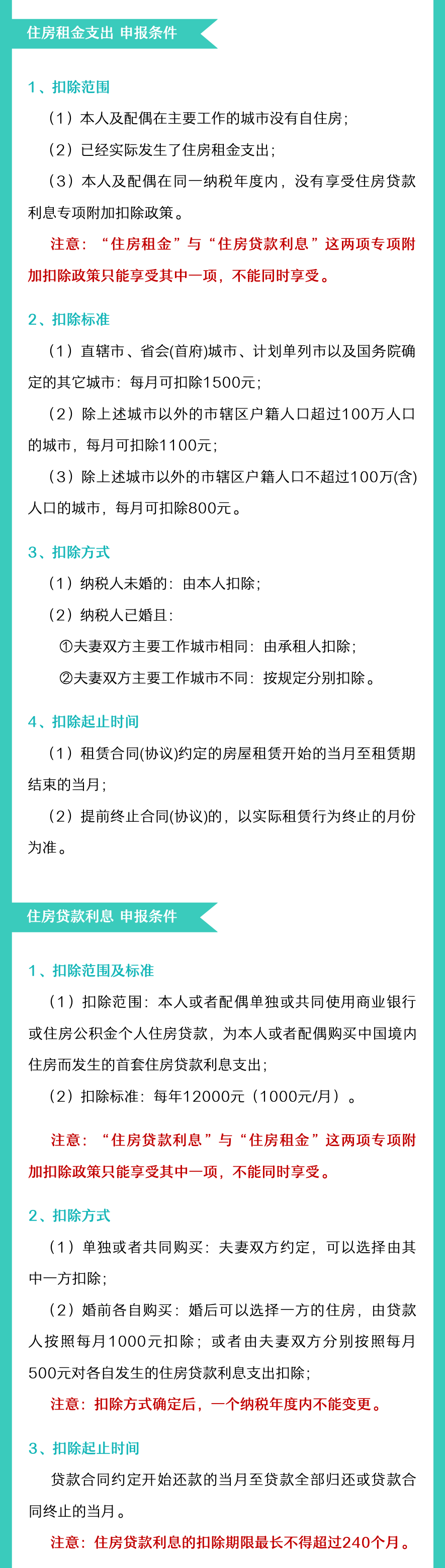 注意！2022年度个税专项附加扣除开始确认