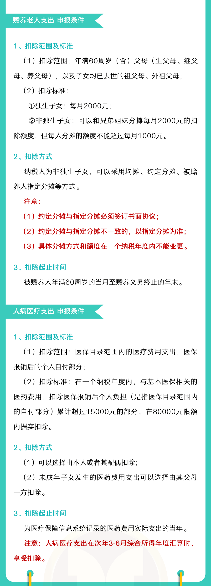 注意！2022年度个税专项附加扣除开始确认