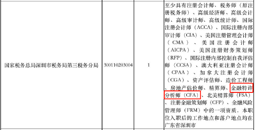 超7成90后不等领导下班就先走！金融人敢吗？