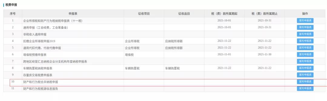 印花税这个优惠政策你享受了吗？