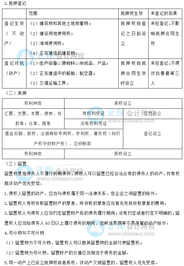 【30天预习计划】中级会计经济法知识点17：抵押、质押、留置