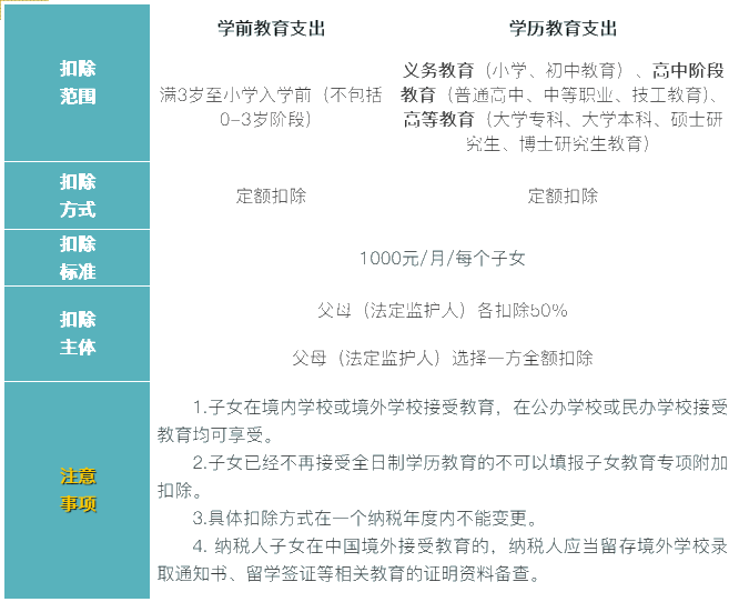 减脂必备！这些食物能助你轻松瘦身！