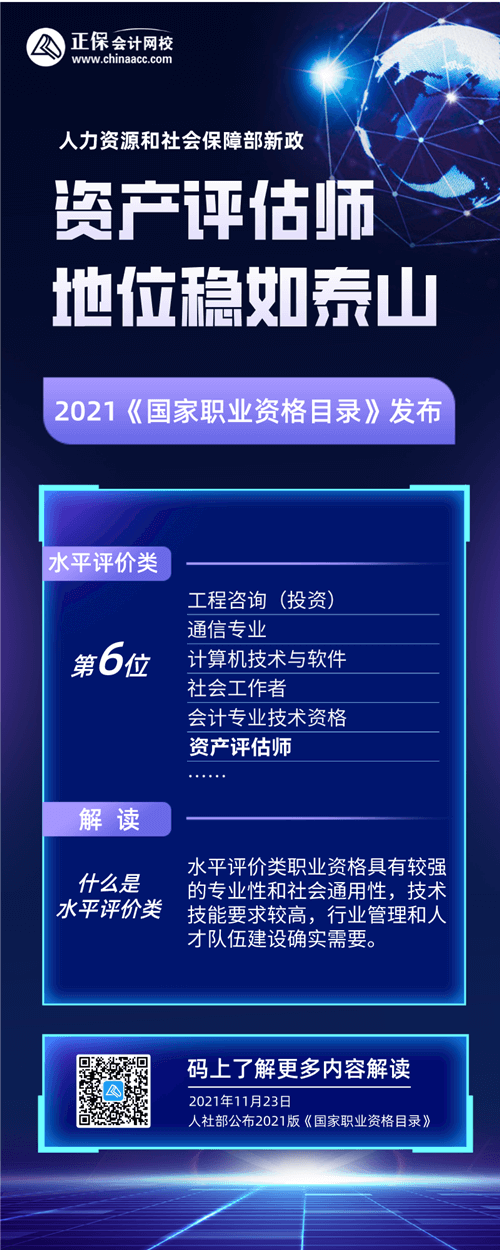 资产评估师 国家职业资格目录（500）