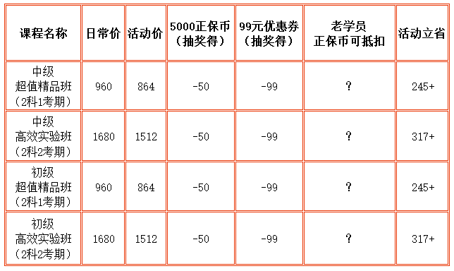 老学员优惠