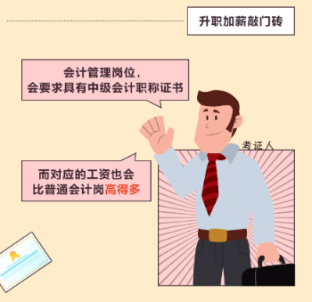 会计考证大军浩浩荡荡！中级会计证书到底有多香！