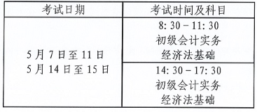 2022年山西高级会计师报名简章公布 报名时间1月14起