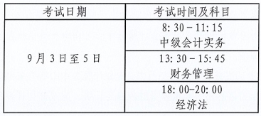2022年山西高级会计师报名简章公布 报名时间1月14起