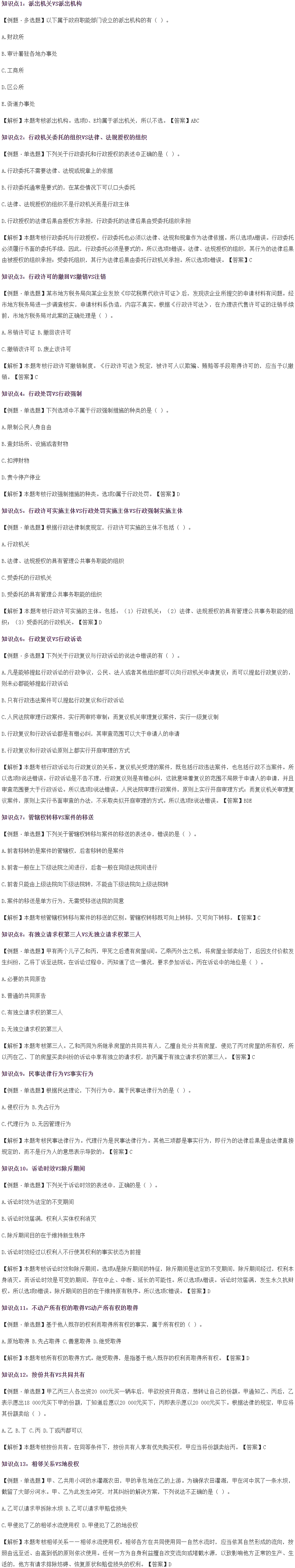 税务师延考·《涉税服务相关法律》易错易混题目回顾（上）