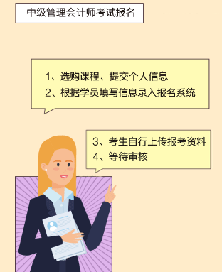 中级管理会计师考试报名流程