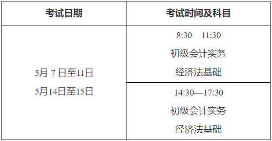 四川巴中2022年高级会计师考试报名通知