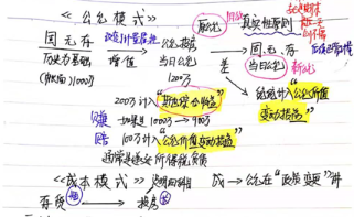 会计人年终总结！你最想感谢的人是谁？