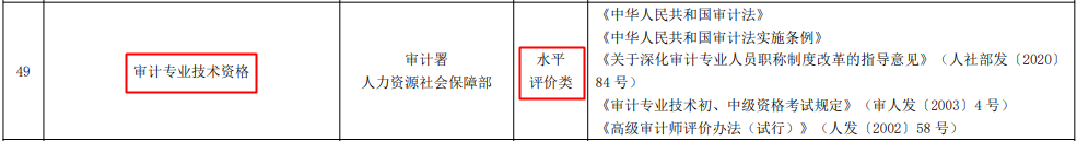 审计师