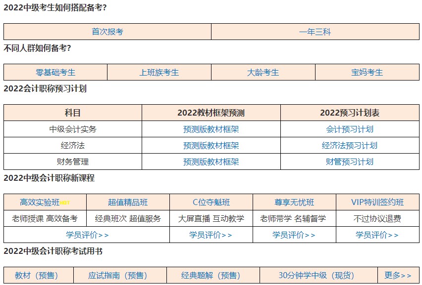 不是会计专业可以报考2022年中级会计考试吗？
