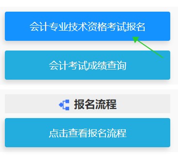 浙江省2022年初级会计职称考试报名流程图