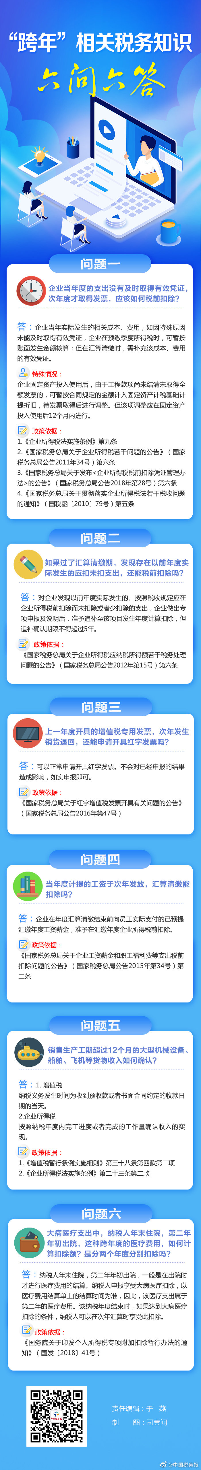 “跨年”相关税务知识汇总，建议收藏！