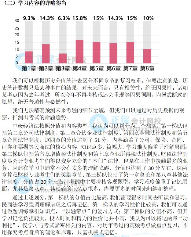 “稳”中求胜【2022中级经济法备考指南】——张稳老师：中级经济法备考策略