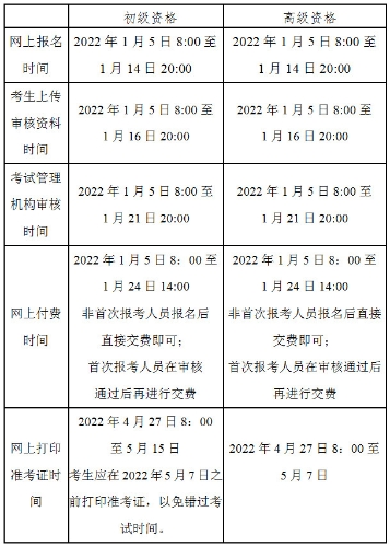 北京2022年高级会计师报名简章公布