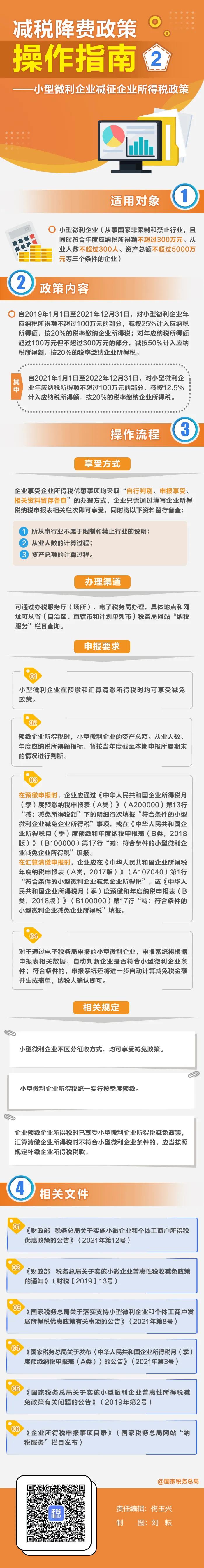 小型微利企业如何享受减征企业所得税政策？