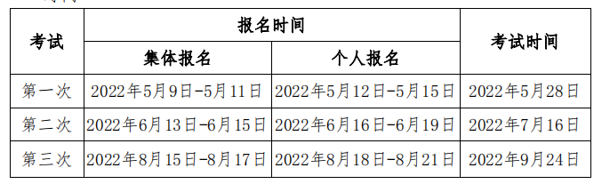 2022ڻҵԱʸԹ棨1ţ