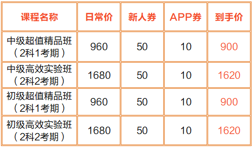 审计师