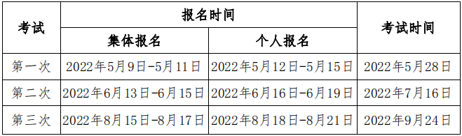 【必看】2022年期货从业考试计划3大变动汇总！