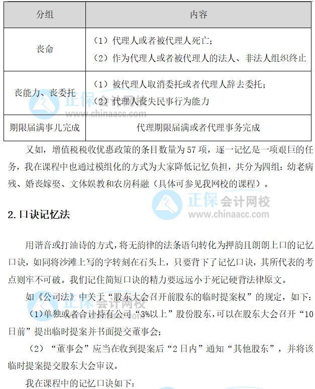 “稳”中求胜【2022经济法备考指南】~张稳老师：灵活多样的记忆技巧