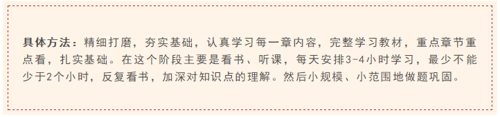 具体方法