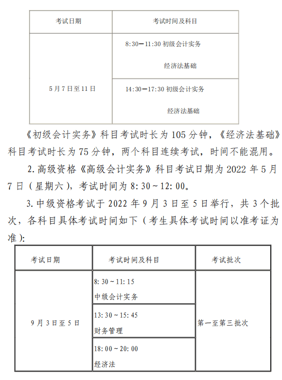 陕西渭南2022年高级会计师报名简章公布