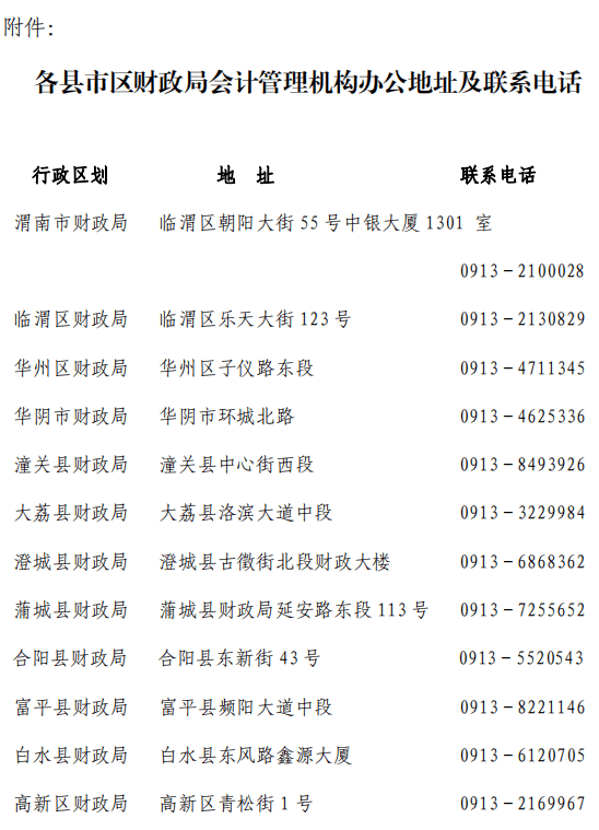 陕西渭南2022年高级会计师报名简章公布