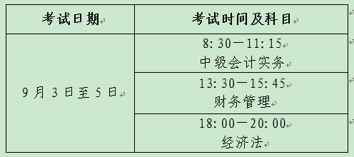 河南2022年高级会计师报名简章公布 报名时间1月10日起