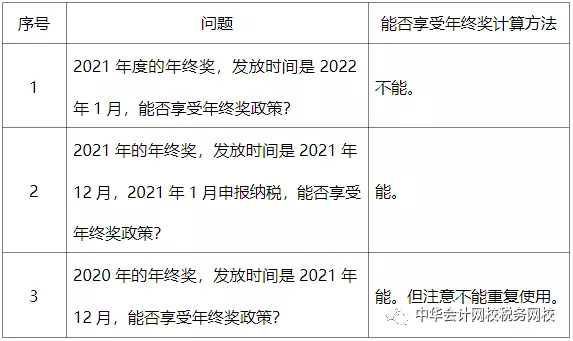 年终一次性奖金过渡政策，截止日该如何理解？