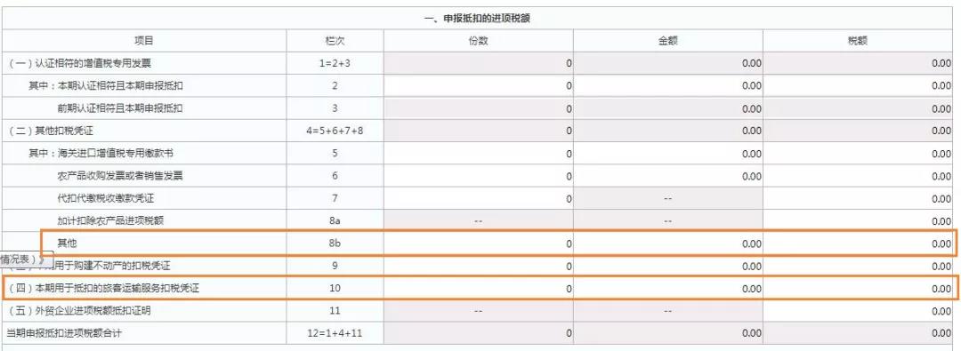 这三类普通发票，可作为进项抵扣凭证