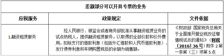 差额征税如何开具发票——差额征税和差额开票基本知识