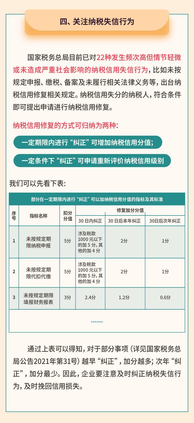 年关将至 企业需要重点关注这5个涉税事项！
