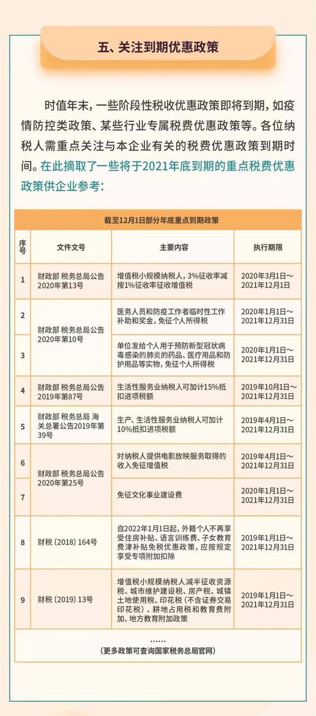年关将至 企业需要重点关注这5个涉税事项！