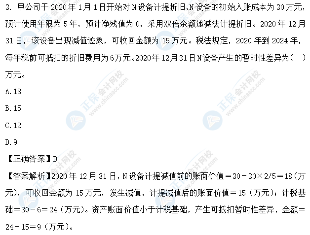 超值精品班2021中级会计实务考试情况分析【第一批次】