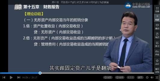 高效实验班2021中级会计实务（第三批）考点相似度分析